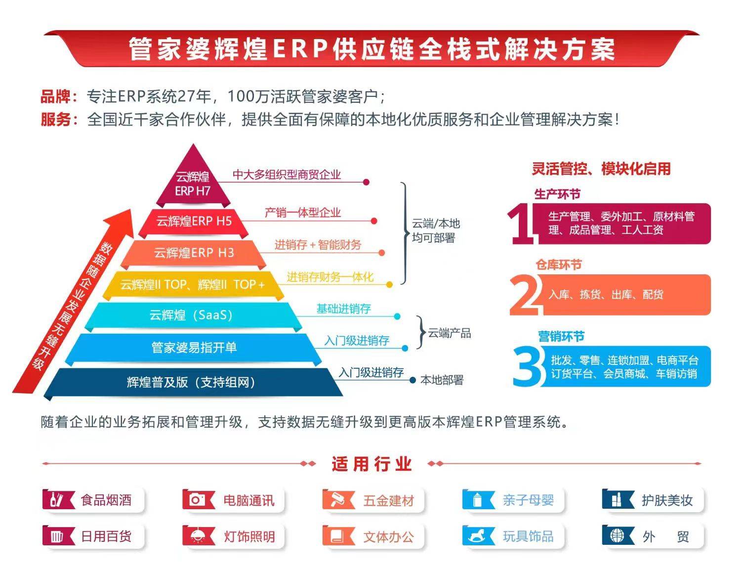 7777788888管家婆凤凰,平衡指导策略_6DM61.142