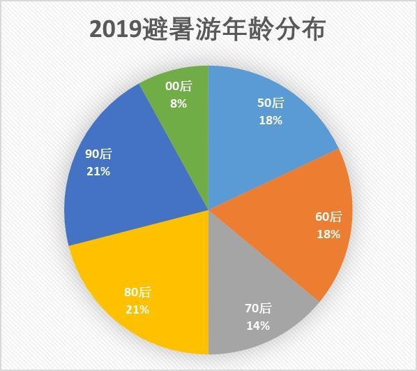 澳门最准的资料免费公开管,深入解析数据设计_Harmony70.377