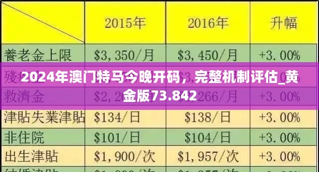 2024今晚澳门开特马开什么,市场趋势方案实施_Tablet47.849