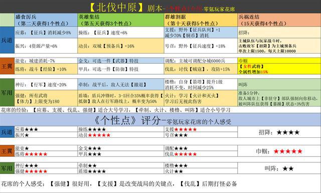 新澳门2024年正版免费公开,功能性操作方案制定_MT17.576