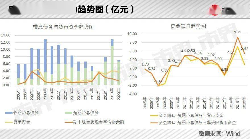 新澳天天开奖资料大全最新开奖结果走势图,快捷方案问题解决_X版33.456