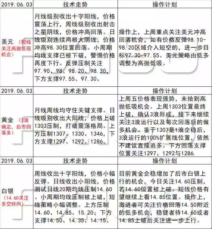 新澳天天开奖资料大全的推荐理由,精细化执行计划_M版54.785