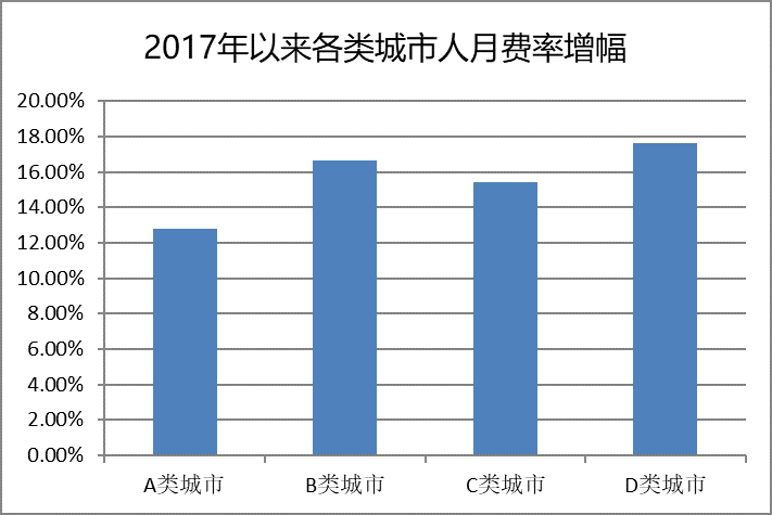 2024年新澳门天天开奖结果,数据分析解释定义_特供版28.709