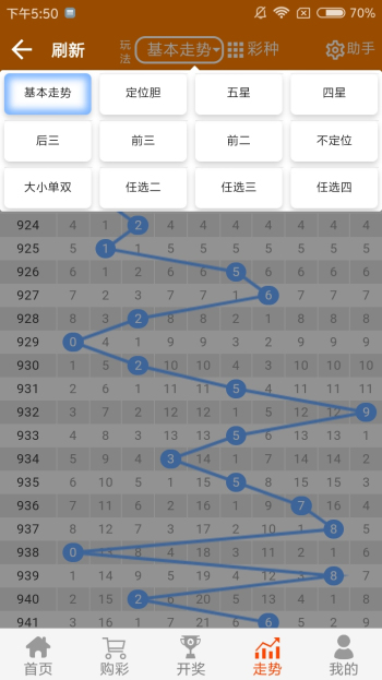 白小姐四肖四码100%准,数据设计驱动执行_app86.498