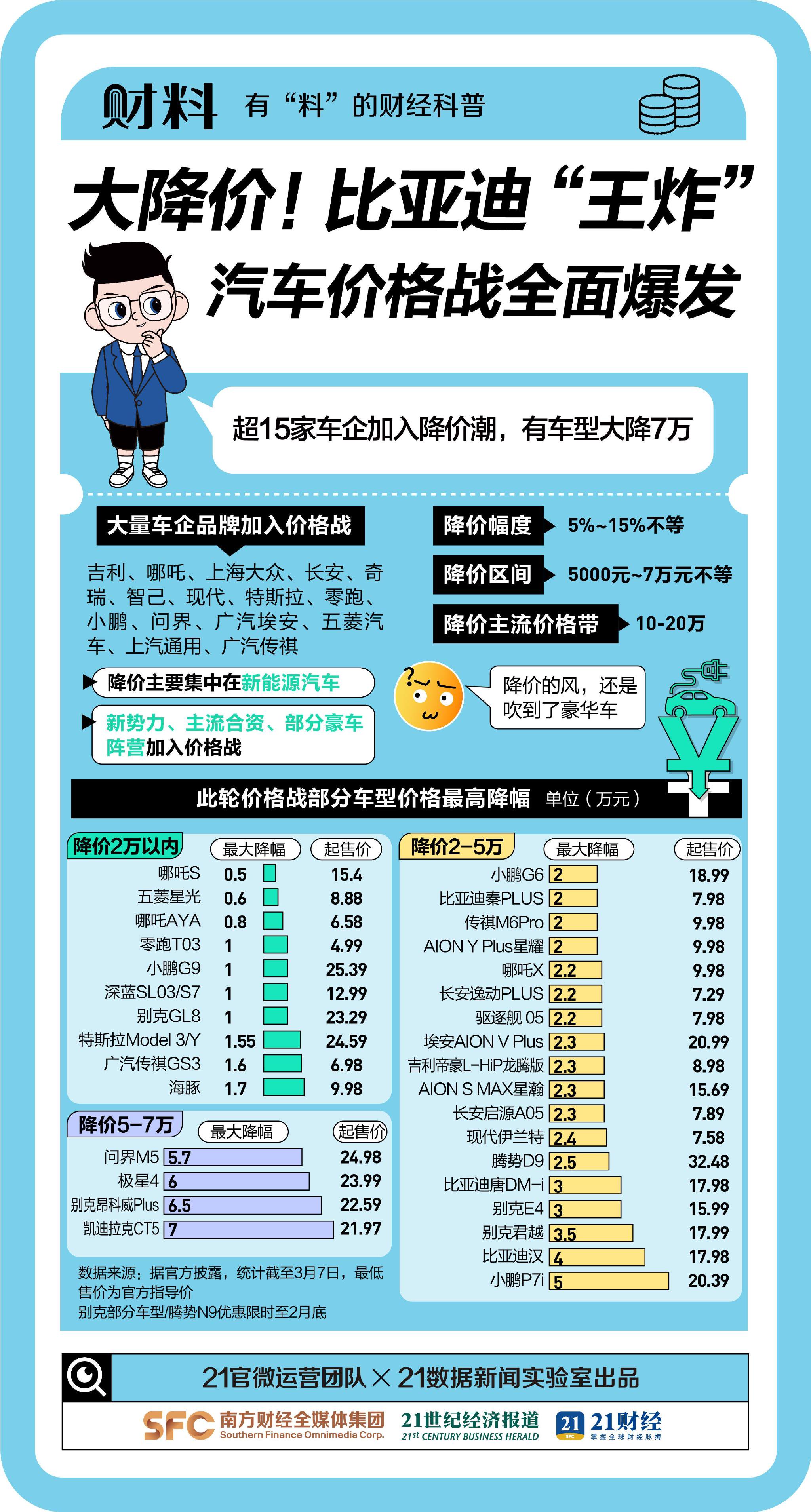 新澳天天开奖资料大全103期,高效策略设计解析_DP66.706