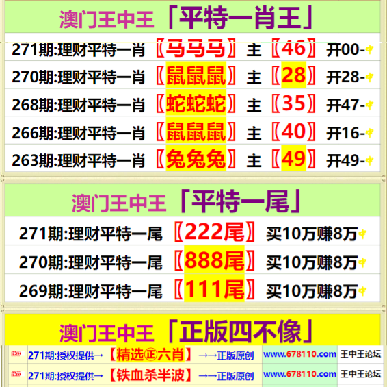 澳门王中王一肖一特一中,精准实施分析_set83.385