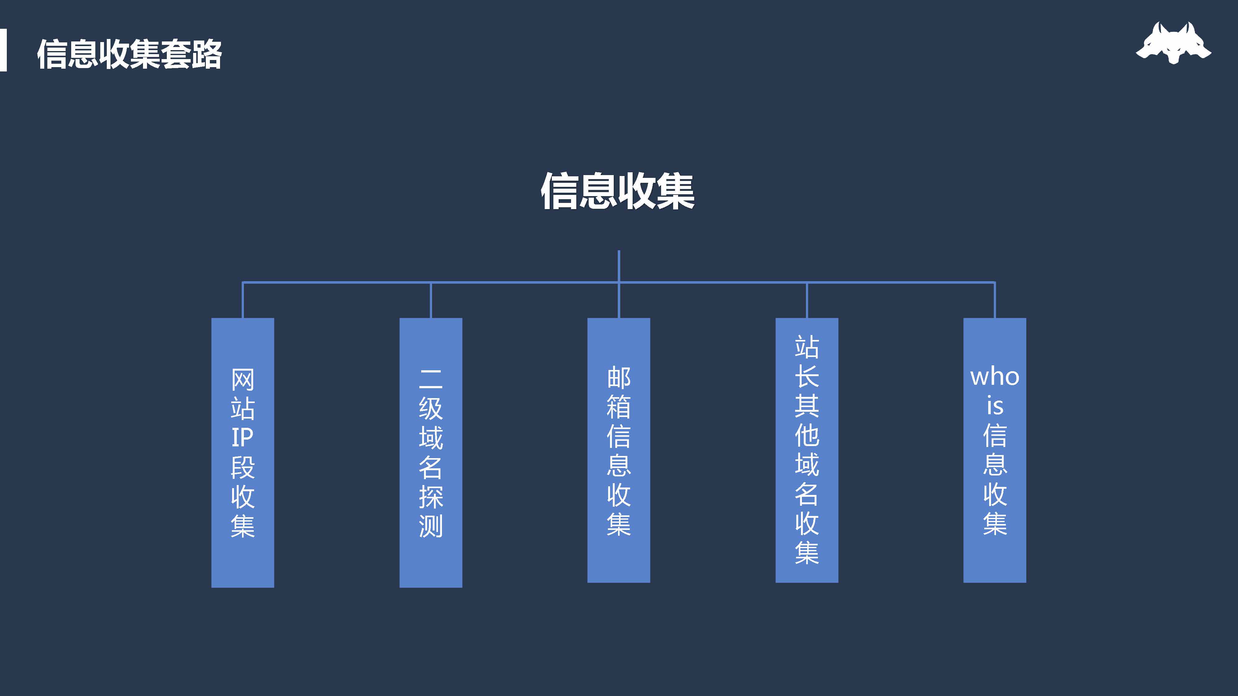 2024年11月 第3页