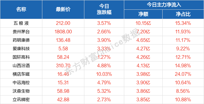 2024新澳门天天开好彩,战略方案优化_限量版17.849