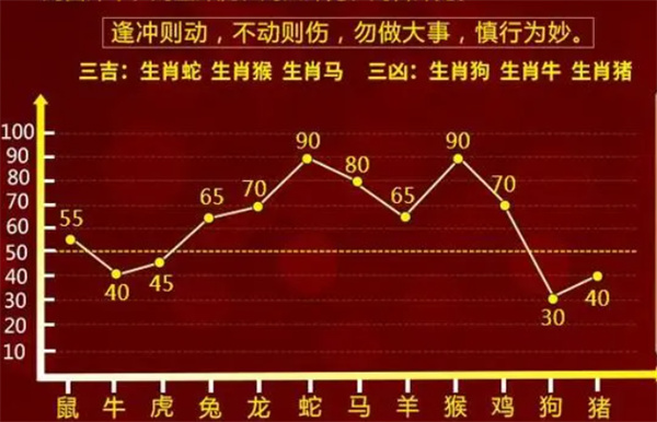 81456一肖一码,功能性操作方案制定_2DM18.302