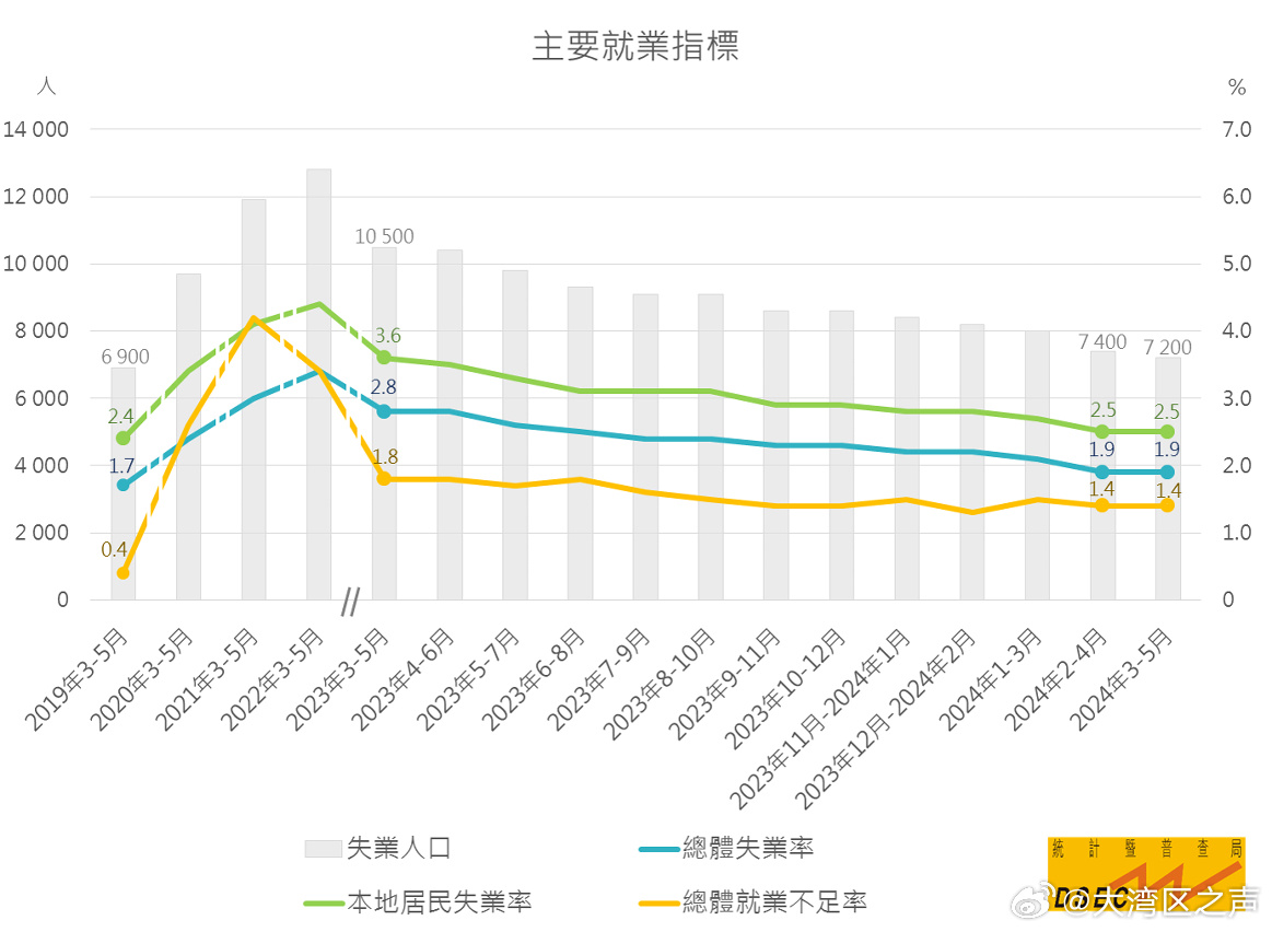 新澳门2024年资料大全管家婆,可靠性方案操作_限量款28.310