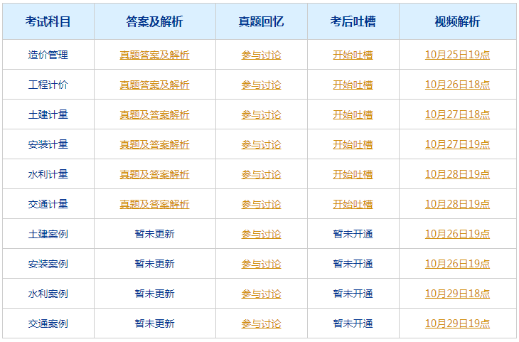 2024年澳门今晚开什么吗,效能解答解释落实_静态版15.972