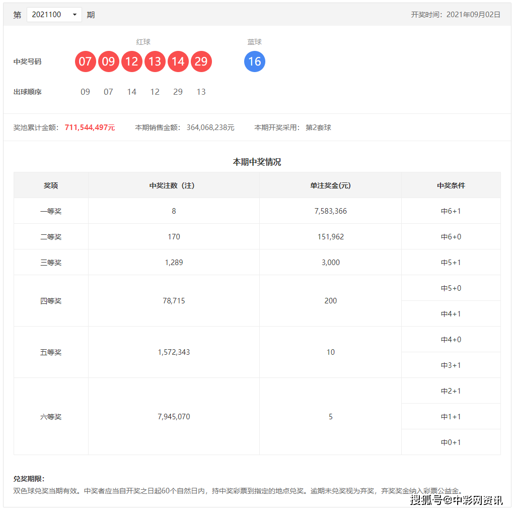 新澳资彩长期免费资料王中王,全面执行数据计划_Mixed86.910