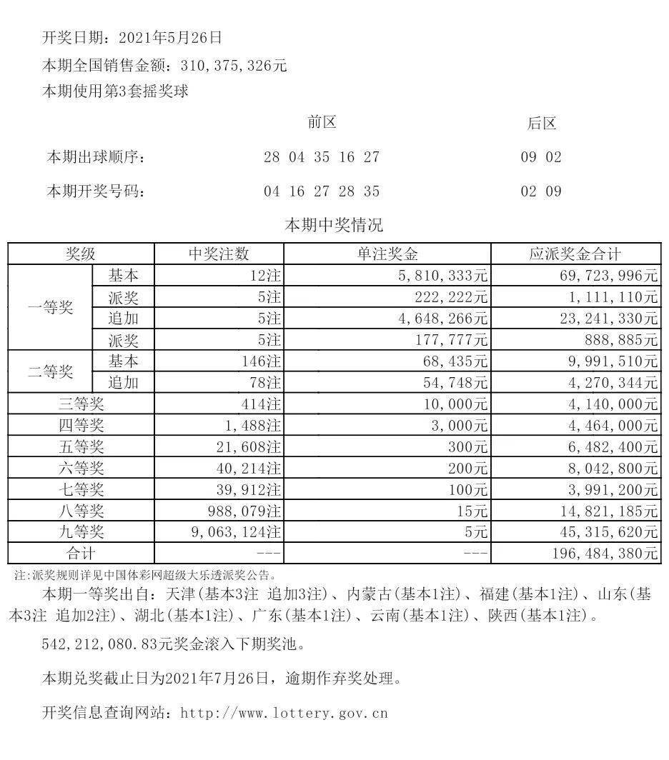 新奥今天开奖结果查询,专业说明评估_冒险版36.389