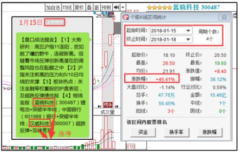 2024澳门今晚开奖号码,深入分析定义策略_扩展版27.912