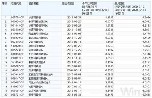 2024管家婆一特一肖,标准化程序评估_精英版201.124