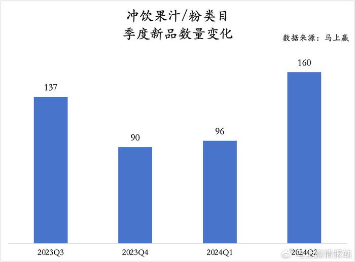 新澳2024资料免费大全版,深入应用数据执行_CT66.32