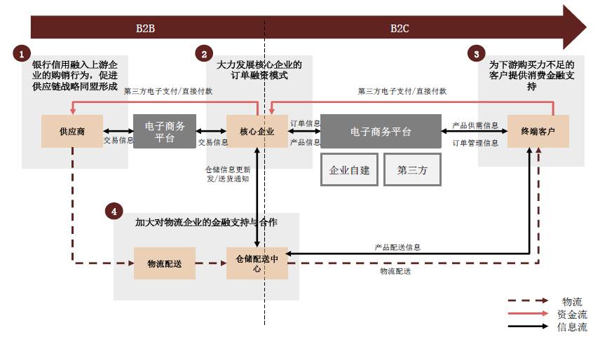 新澳门今晚开奖结果查询,可持续发展实施探索_8K22.476