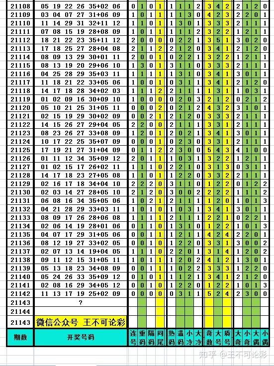 新澳开奖结果记录查询表,高速解析方案响应_Galaxy88.805