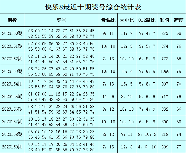 澳门今晚必中一肖一码准确9995,适用实施计划_终极版32.459