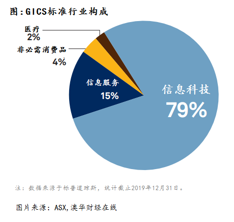 新澳今天最新资料2024,实用性执行策略讲解_V284.707