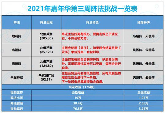 2024年澳门今晚开奖号码现场直播,可靠设计策略解析_挑战版31.270