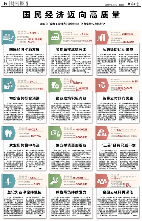 新澳门免费资料大全使用注意事项,数据资料解释落实_MR68.121