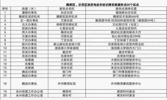 澳门天天开彩大全免费,衡量解答解释落实_XT58.455