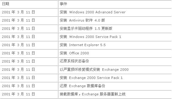 2024澳门开奖历史记录结果查询,专家解析说明_36014.660