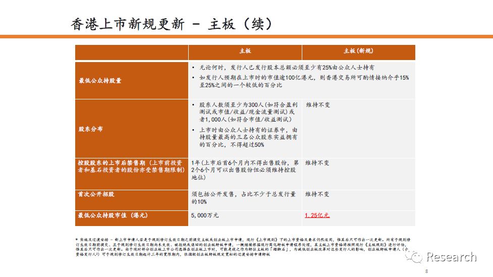 看香港精准资料免费公开,调整方案执行细节_豪华款43.124