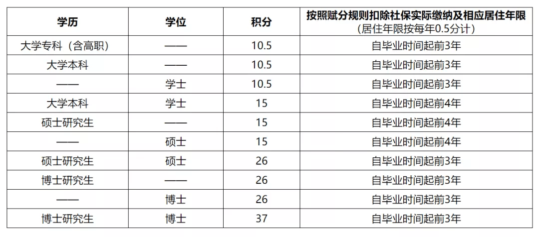 新奥六开奖号码记录,深入分析定义策略_QHD27.510