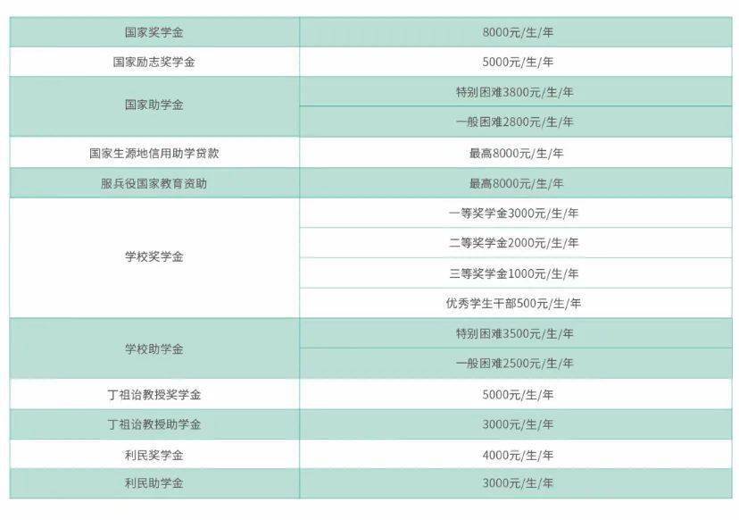 新奥门特免费资料大全,权威解读说明_Advance94.898