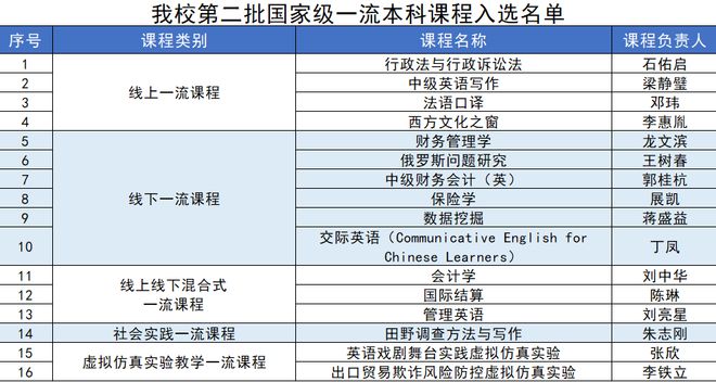 奥门天天开奖码结果2024澳门开奖记录4月9日,实证研究解释定义_升级版27.44