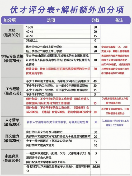 2024香港历史开奖记录,安全设计解析_复古版48.367