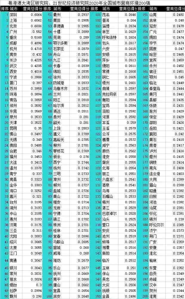 澳门开奖结果+开奖记录表生肖,权威推进方法_Ultra78.421