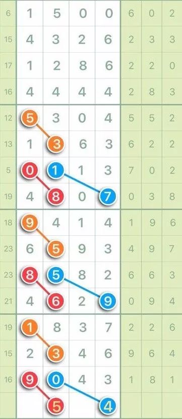 2024新澳门跑狗图今晚特,预测分析说明_冒险款40.572