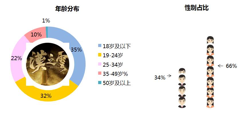 一码一肖100%精准,专业执行解答_CT66.32