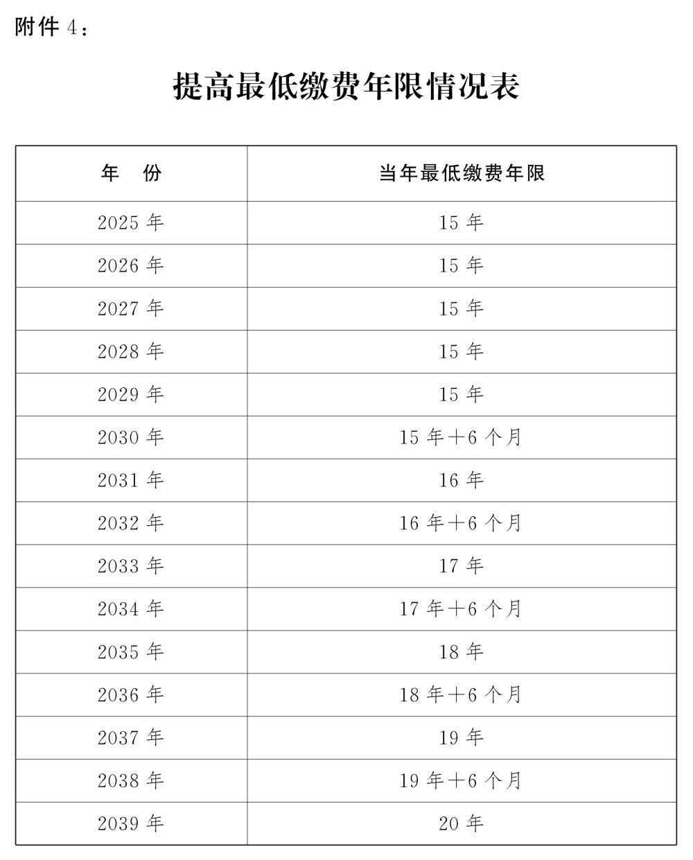 2024十二生肖49个码,实用性执行策略讲解_iPhone89.968