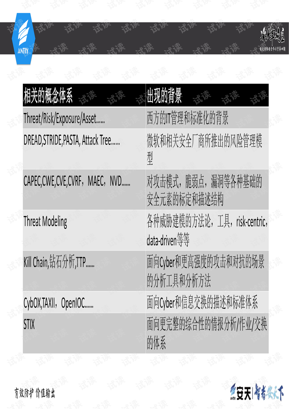 2024历史开奖记录澳门,效率资料解释落实_进阶版84.341