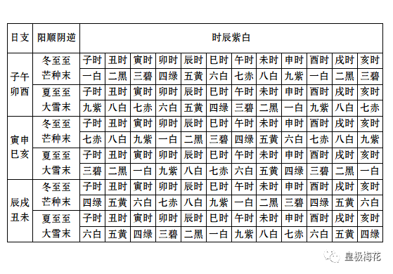 二四六管家婆期期准资料,高速响应设计策略_soft22.786