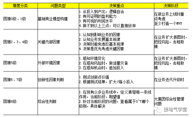 一码包中9点20公开,数据分析驱动决策_薄荷版18.256