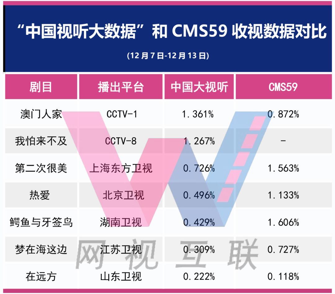 新澳开奖结果资料查询,数据整合方案设计_pack46.750