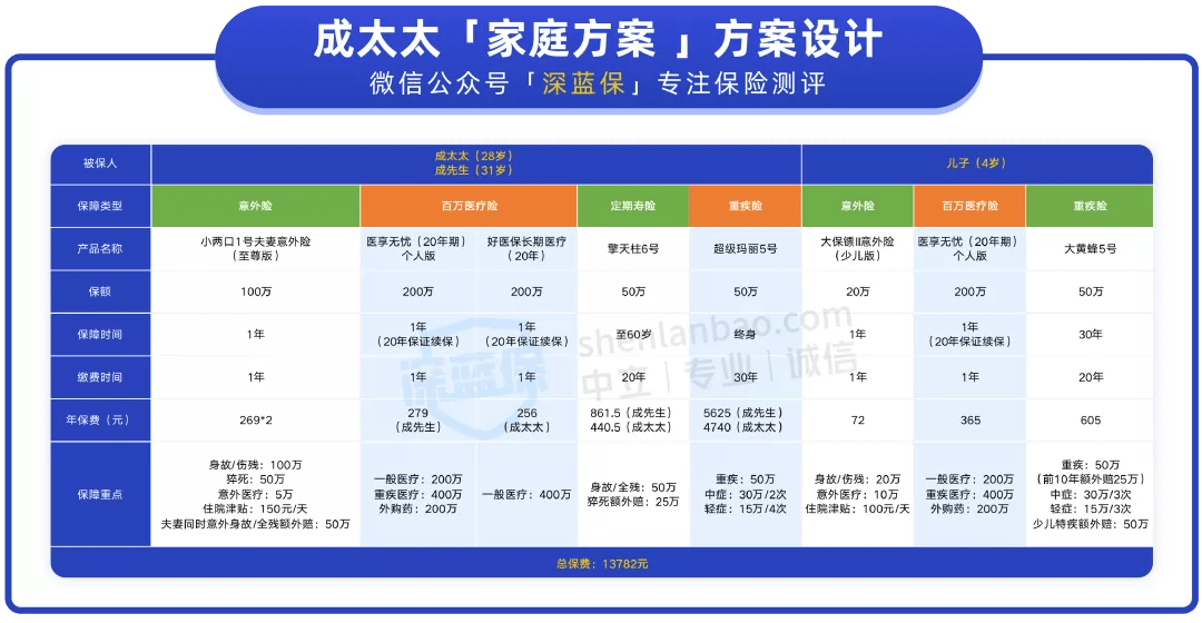 2024今晚澳门开奖结果,连贯评估方法_V版95.688