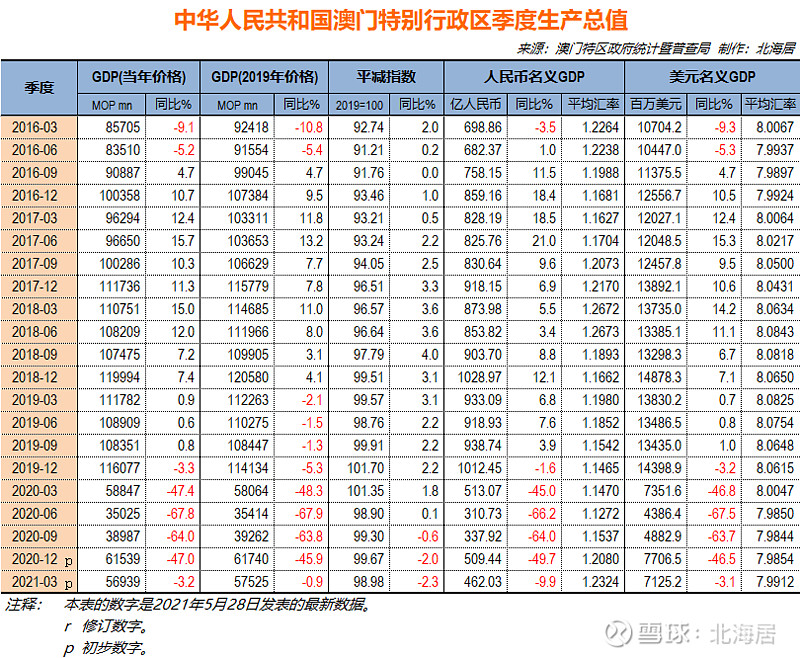 澳门今晚开什么特殊号码,科技术语评估说明_SP70.388