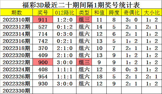 22324濠江论坛一肖一码,平衡策略实施_限定版21.356