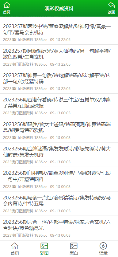 2024澳门精准正版资料免费大全,全面数据执行方案_LT53.790