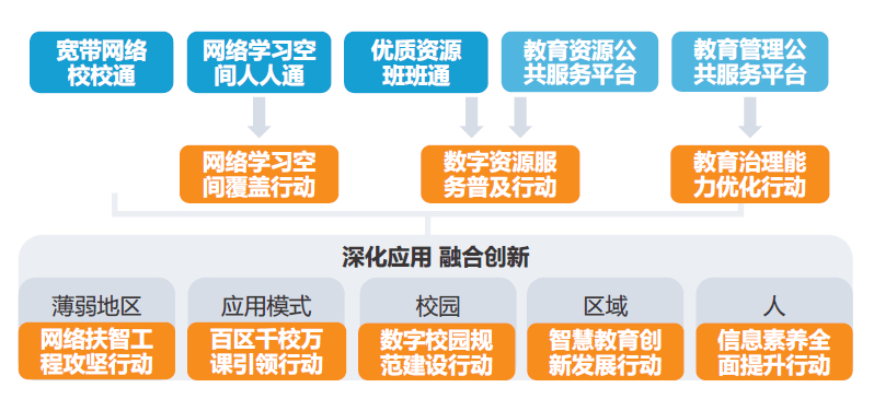 新澳天天彩免费资料查询85期,平衡实施策略_钱包版77.866