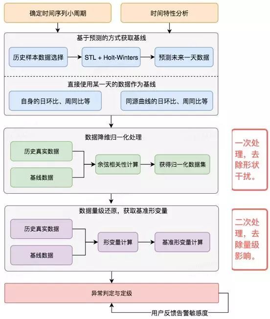 118开奖站一一澳门,实践解析说明_Surface34.926