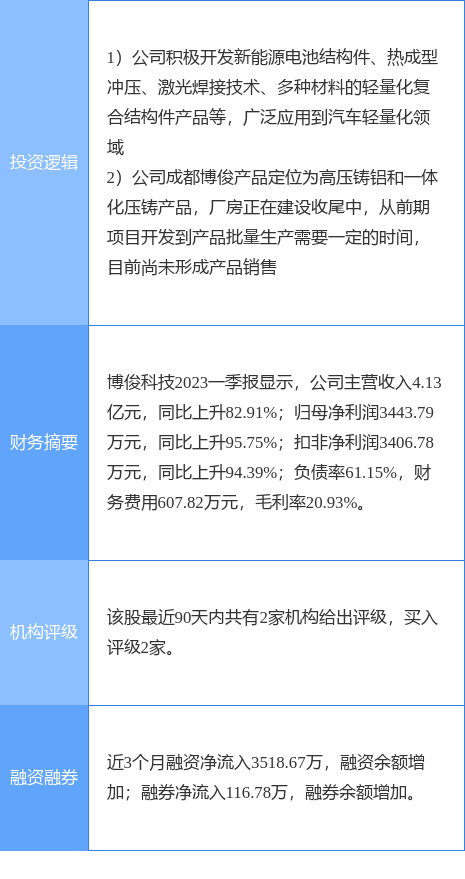 新澳精准资料大全,精细化定义探讨_Q97.676