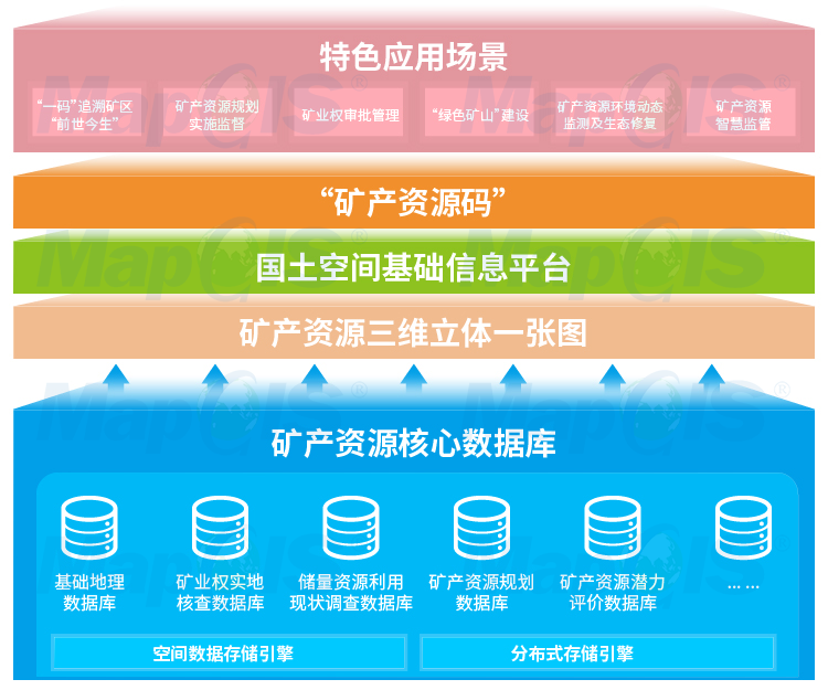 最准一码一肖100%凤凰网,整体讲解规划_理财版46.973