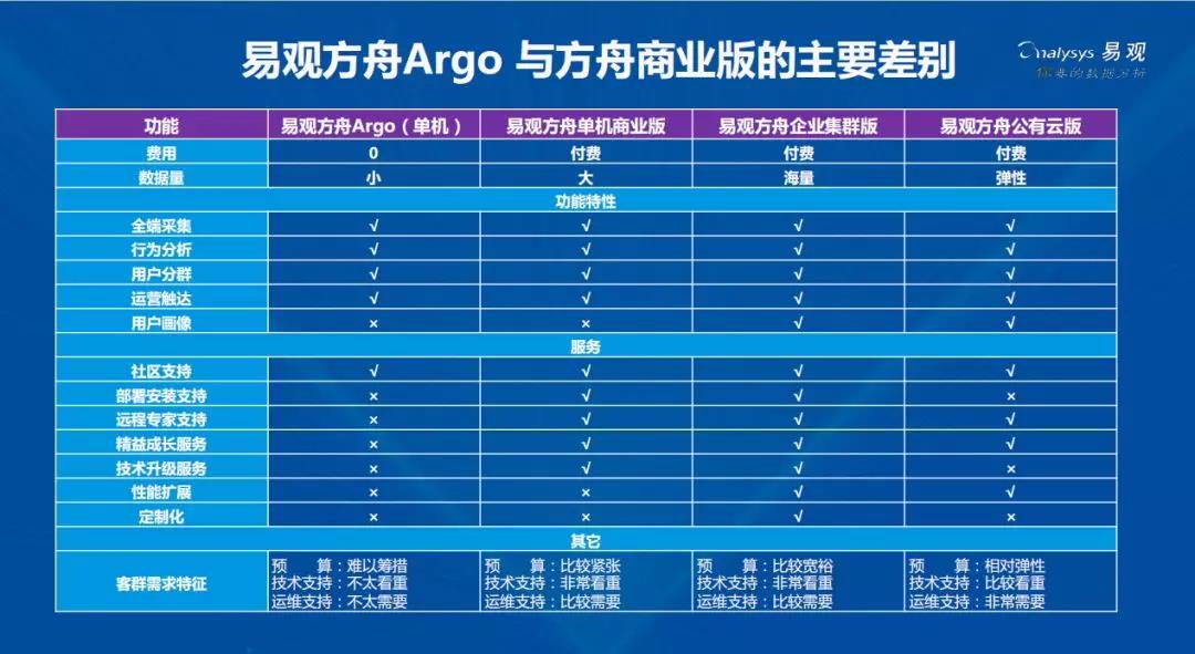 新澳天天开奖资料大全最新54期开奖结果,数据驱动分析解析_N版84.163